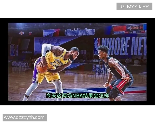 篮网与湖人实力对比分析谁能在NBA赛场上更胜一筹