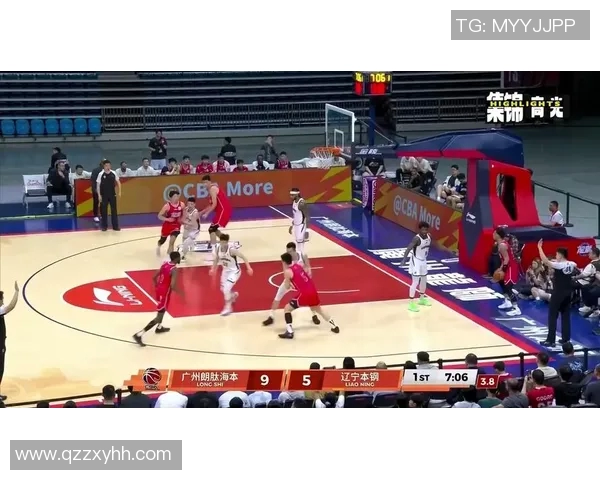 CBA精彩回放吉林队对战辽宁队全场录像回顾与精彩瞬间分析