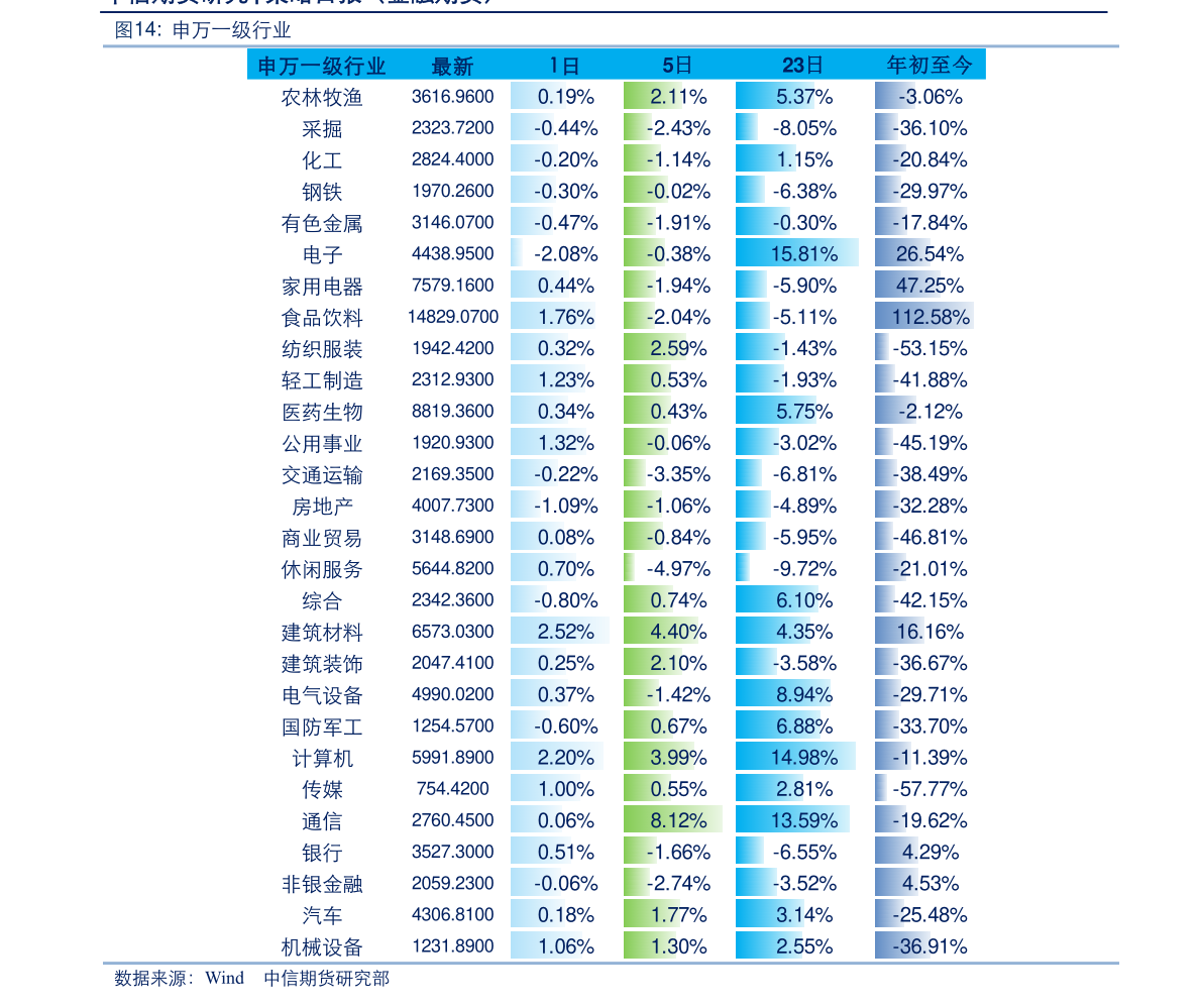 浩瀚体育平台办公家具（家具制造业）(图1)