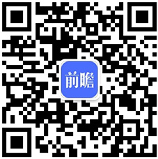 浩瀚体育app下载十张图带你看2020年我国办公家具行业市场规模与发展前景 行业增长潜力巨大(图11)